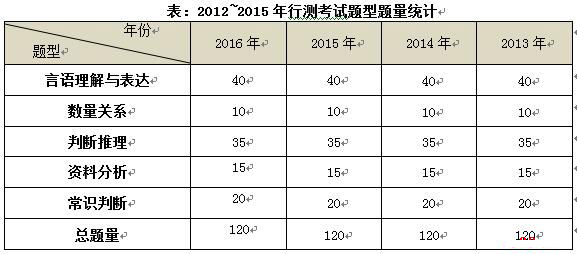 第381页