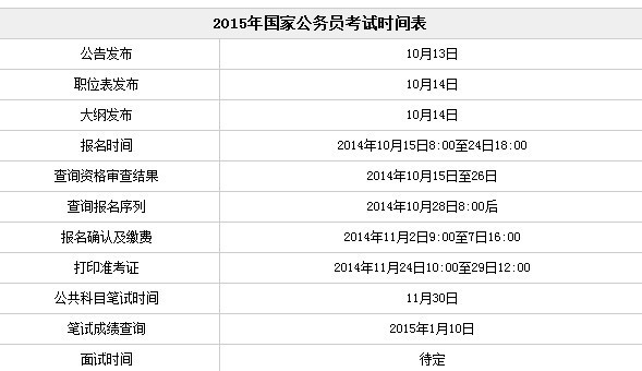 省考公务员报名与考试时间解析，报名与考试流程详解