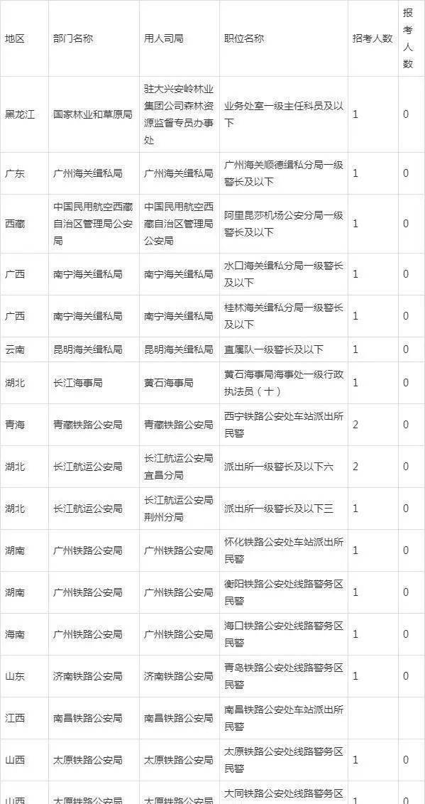 2025年1月1日 第25页