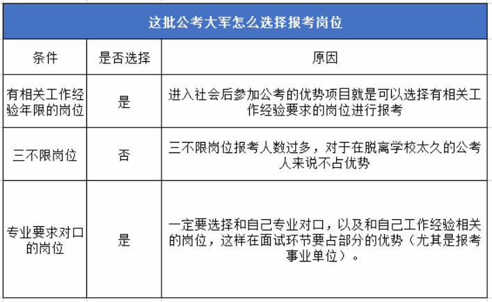 警察改革，脱离公务员编制的挑战与未来