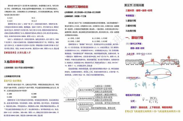 行测知识点总结大全及备考必备资料汇总网盘链接