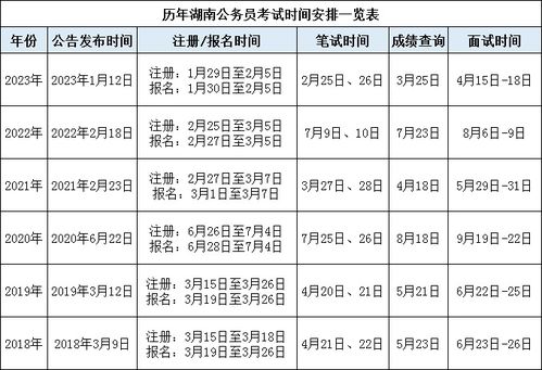 全面解析2024下半年公务员考试时间表及备考指南