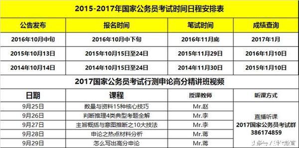 国家公务员考试行测备考策略及中公教育深度解析