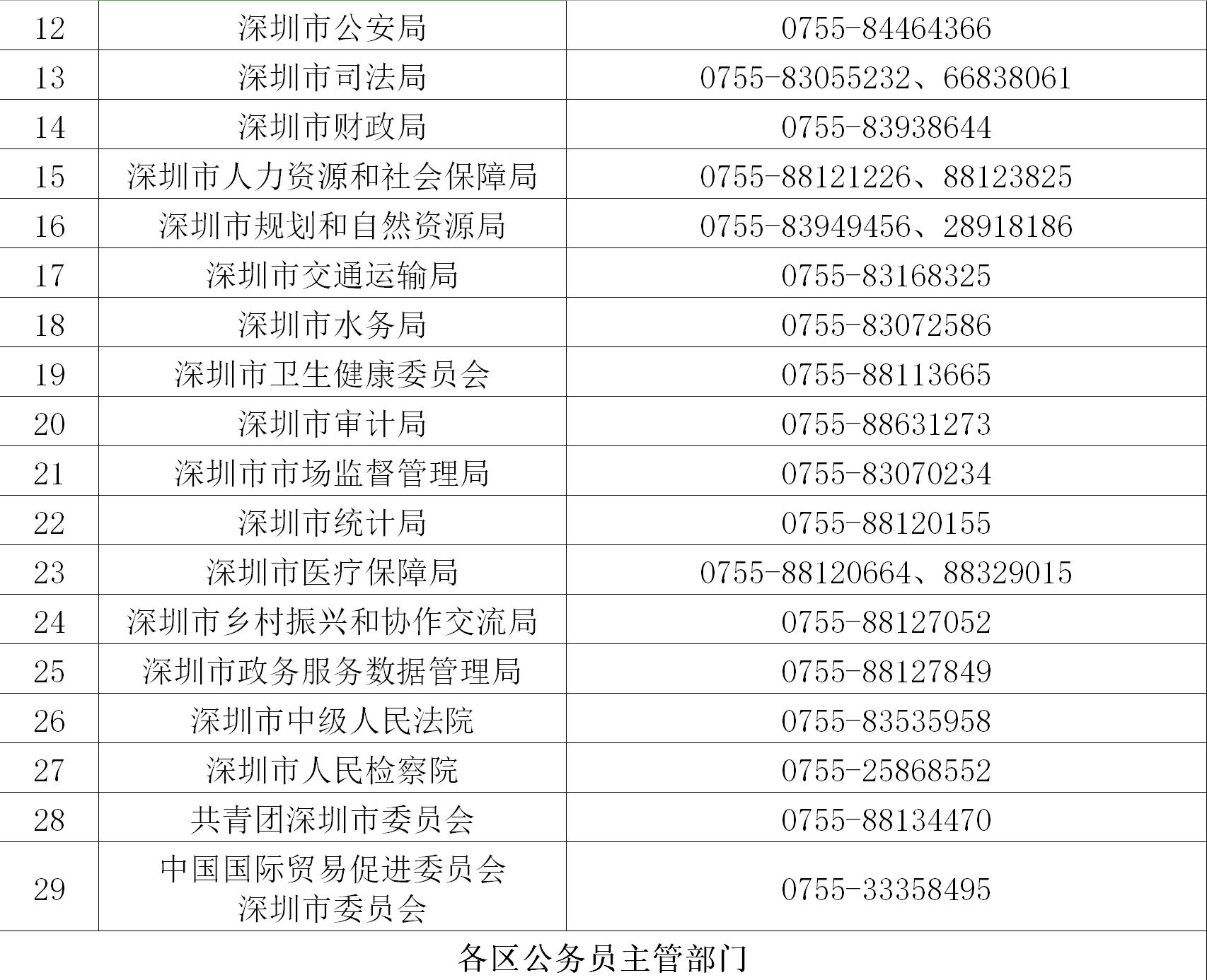 公务员面试细节决定成败，面试细节注意事项全解析