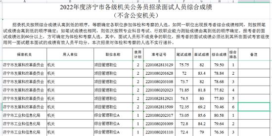 公务员考试成绩计算详解，最终分数计算全攻略