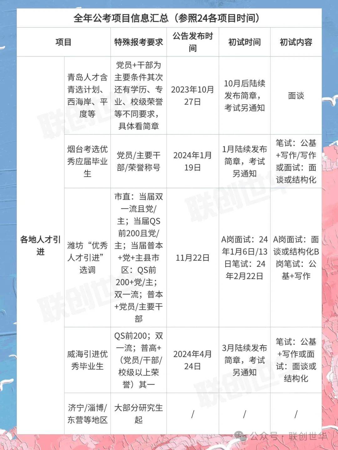 2025年1月2日 第5页