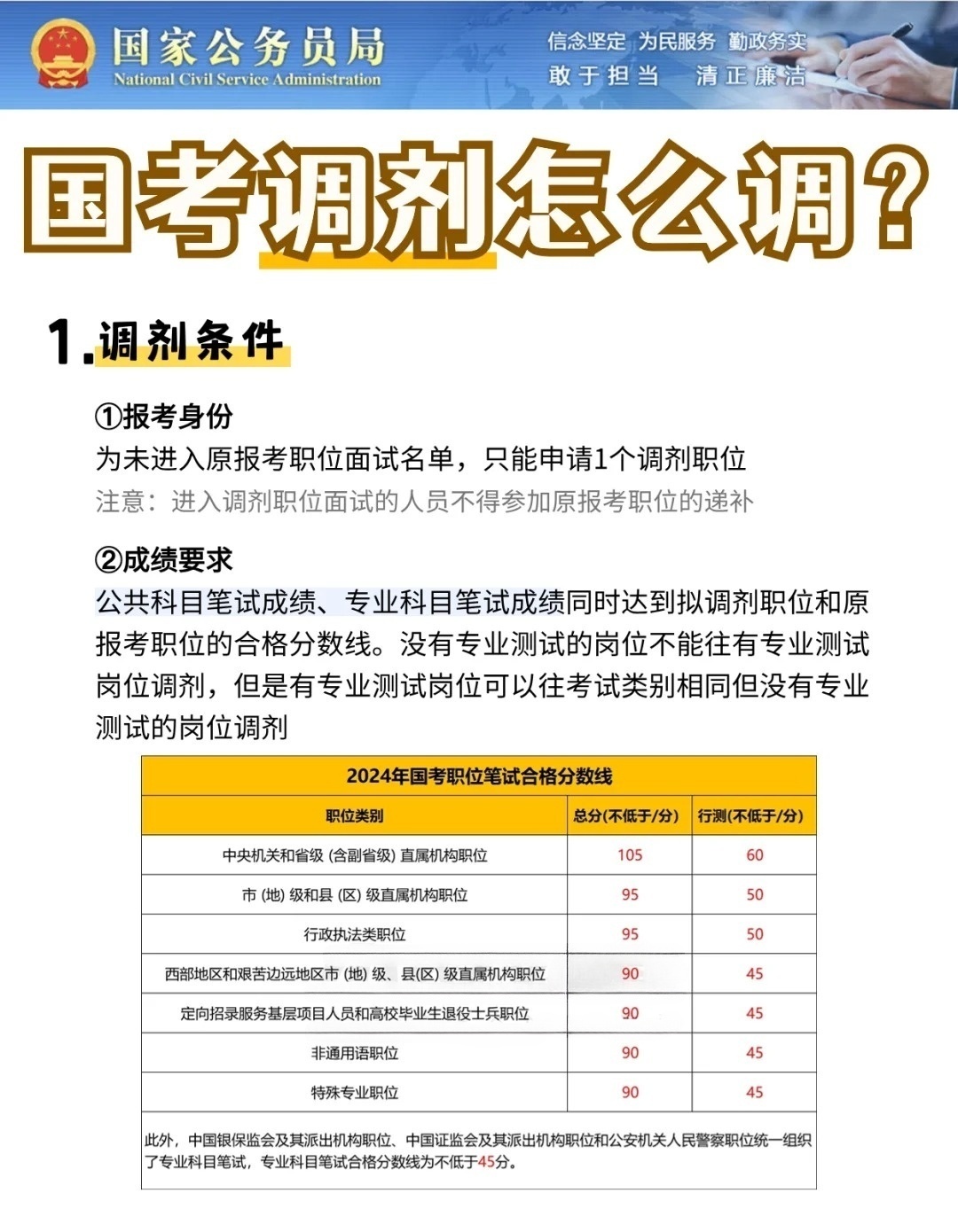 国考与省考调剂机会解析及策略探讨