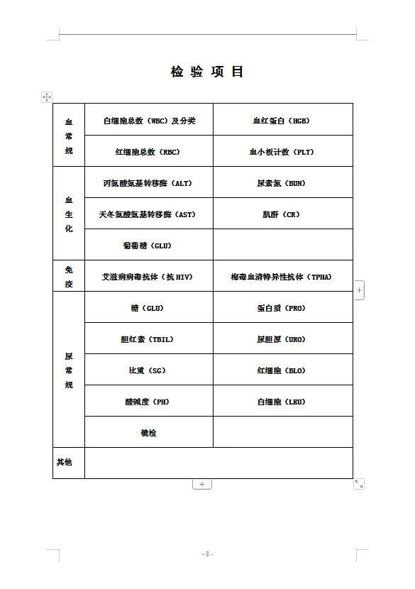 公务员录用体检标准（试行）全面解读