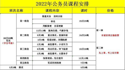 全面解读与准备策略，应对即将到来的2024年公务员考试省考时间挑战