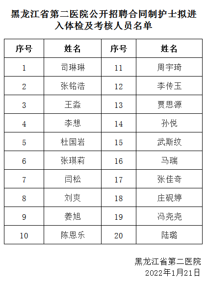 考公体检标准全面解析