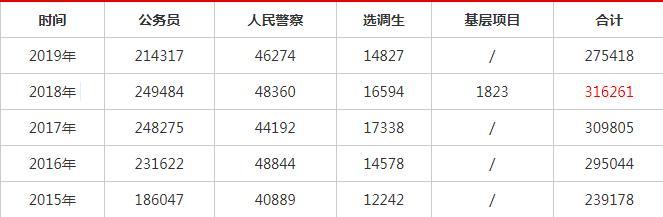 2025年1月3日 第10页