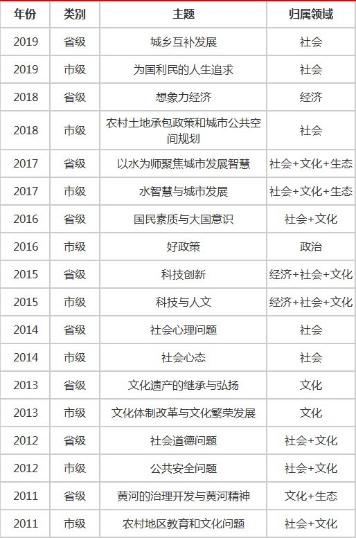 探究国考申论大作文核心要素与备考策略，24年深度解析