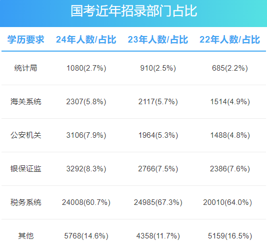 2025年1月5日 第26页