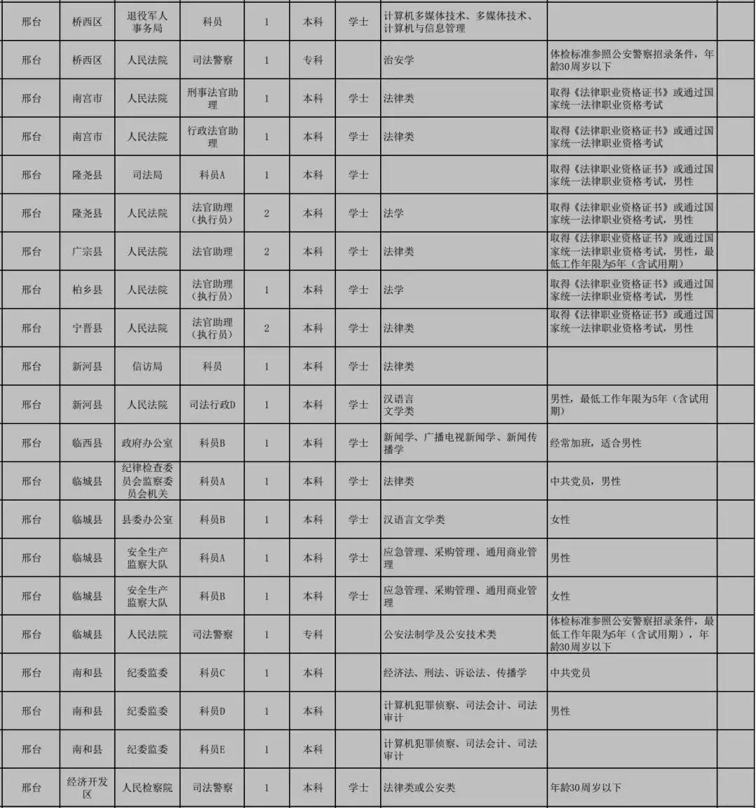 2025年1月5日 第25页