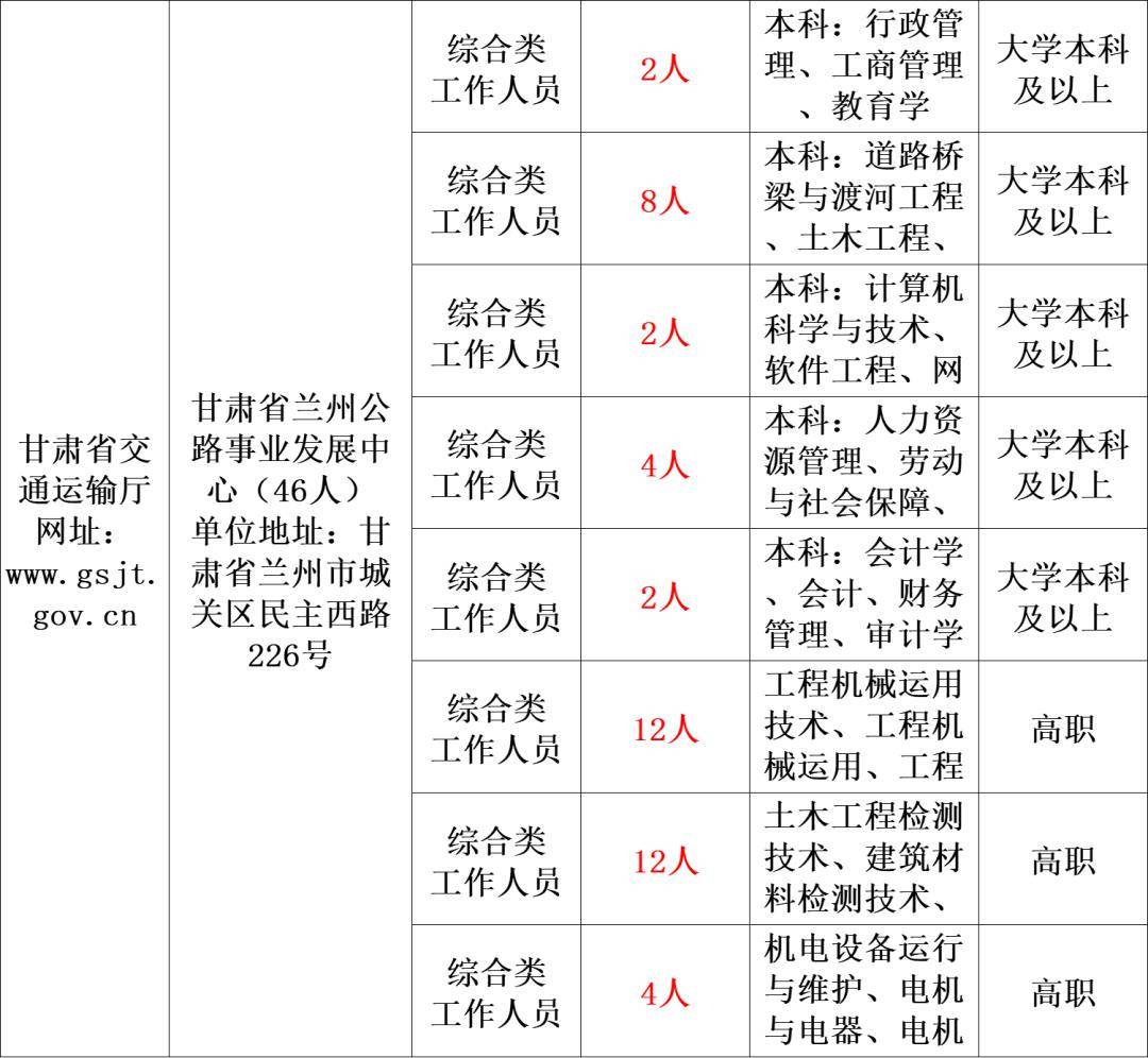 甘肃公务员网络培训开启数字化教育新篇章，2024年展望