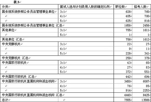 探究公考上岸率最高机构成功秘诀，成功之道何在？