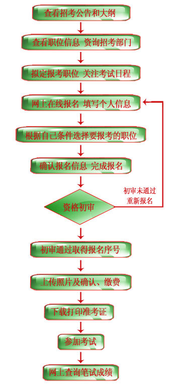 2025年1月5日 第3页