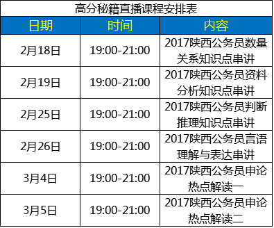 公务员考试题型深度解析与应对策略