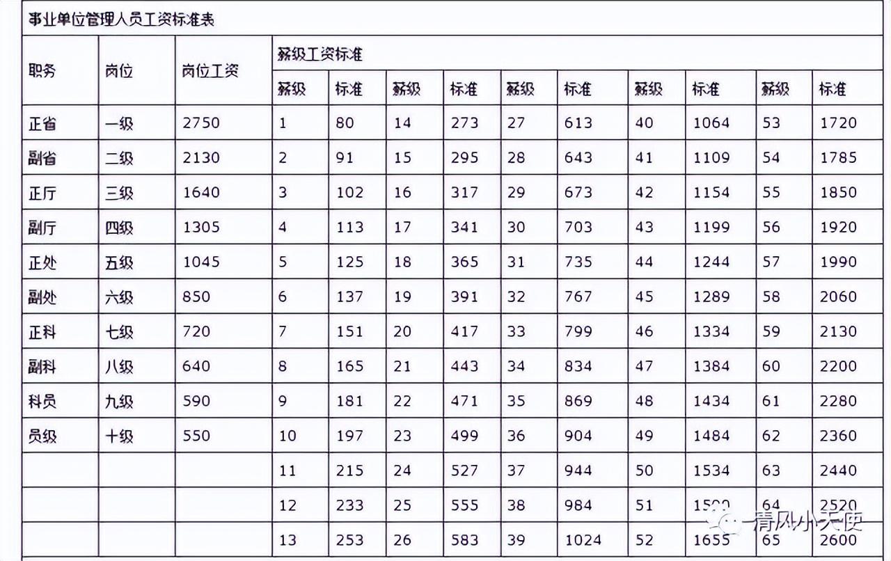 国考岗位表2024展望与策略深度解析