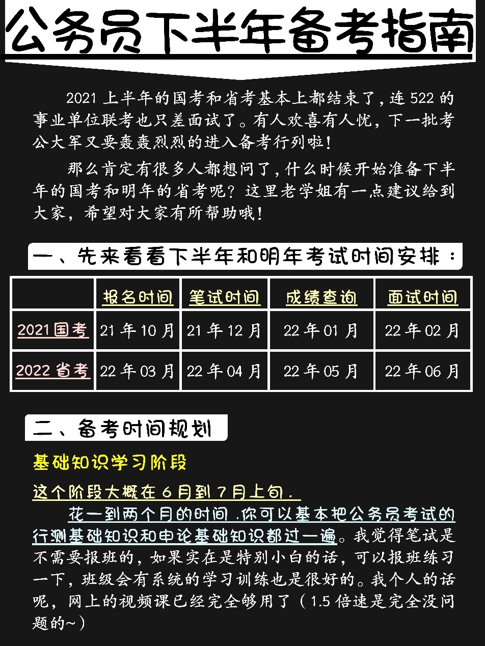 国考备考指南，备考策略与时间规划建议，你需要准备多久？