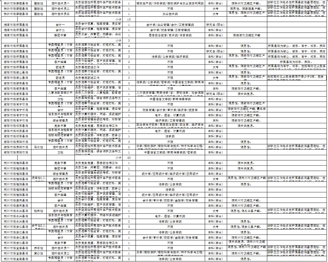 2025年1月8日 第2页