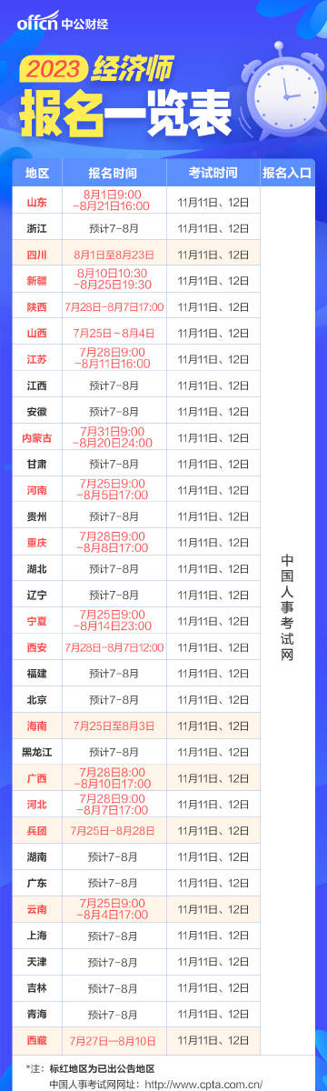 中公培训班报名官网，开启职业成长之路的门户