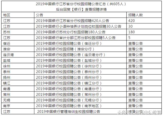 江苏省公务员大规模裁员，背景、影响及未来展望