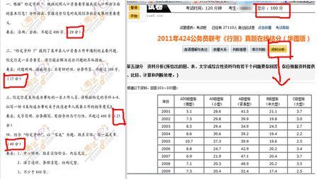 XXXX年公务员考试总分揭秘，探究及格线及评分标准