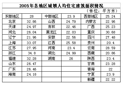 公务员行测每日一练，提升综合素质与应试能力的关键路径