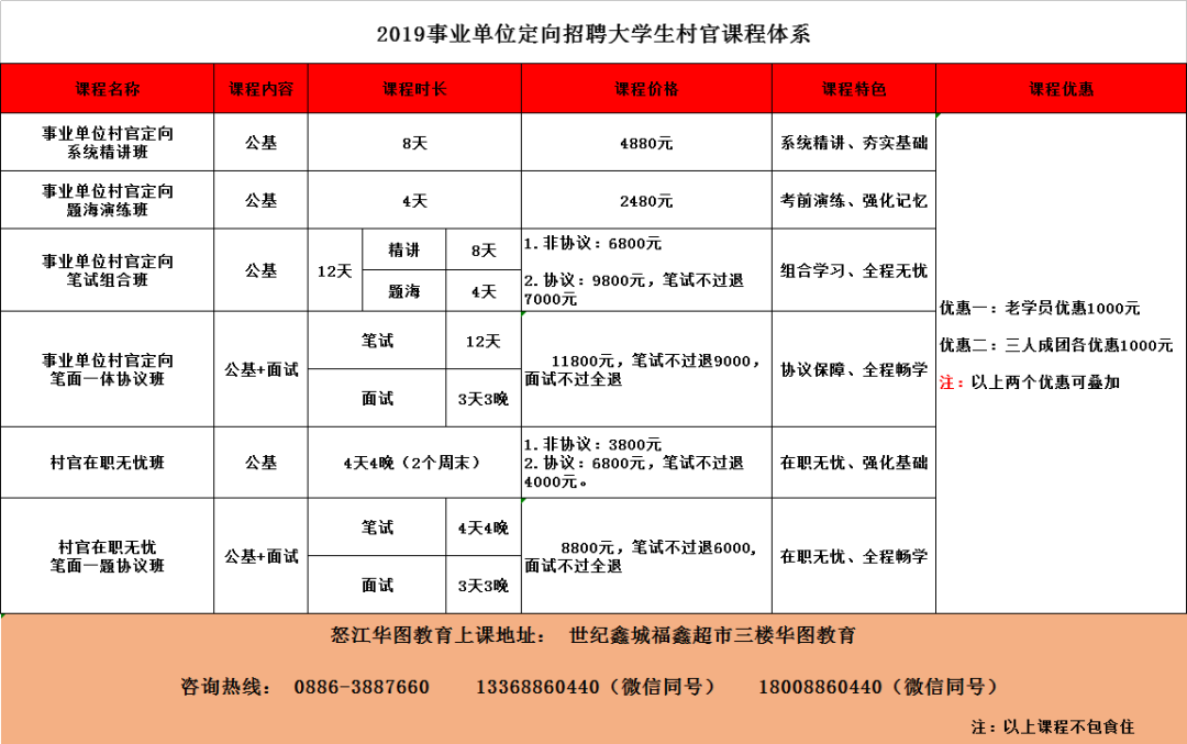 公务员报考及入职资料证件详解指南