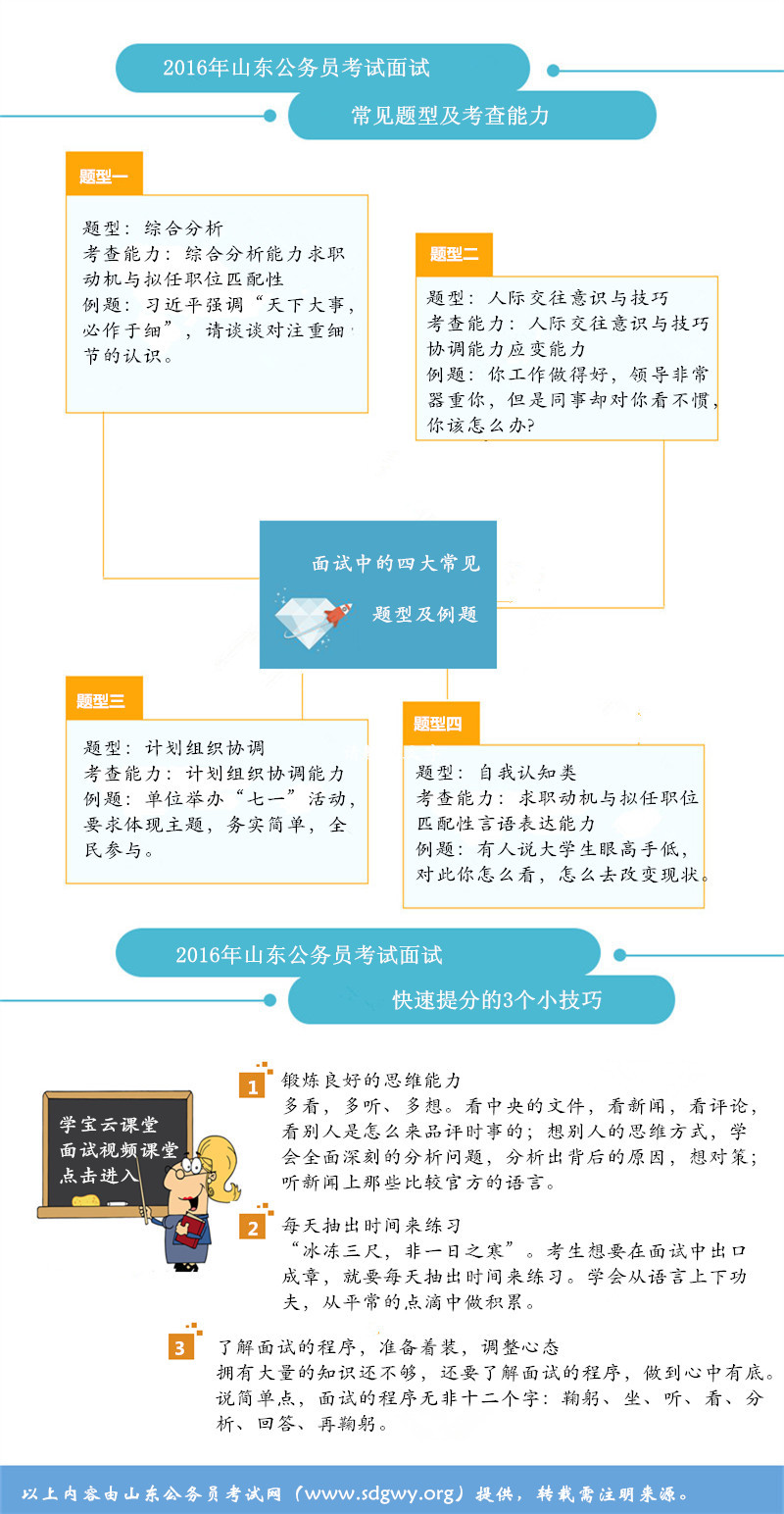 公务员考试备战指南