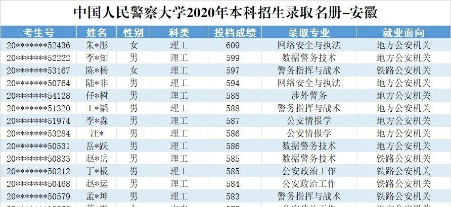 2025年1月12日 第2页