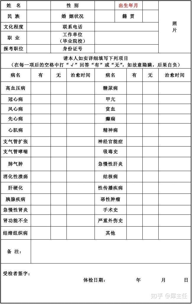 公务员体检项目概览与男性体检费用解析