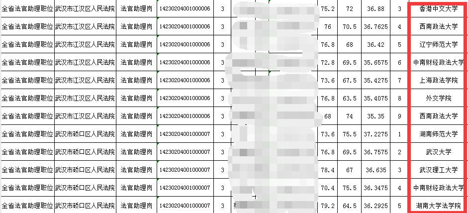 公务员报考资格条件详解，学历的重要性不可小觑