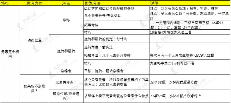 2025年1月13日 第4页