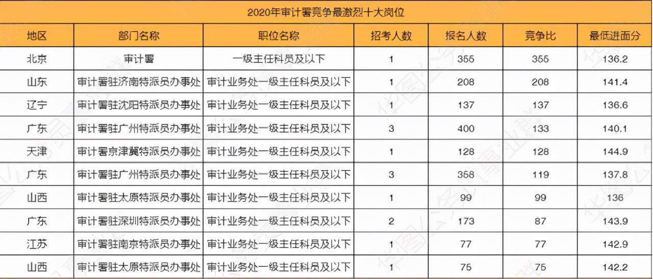 2025年1月13日 第2页