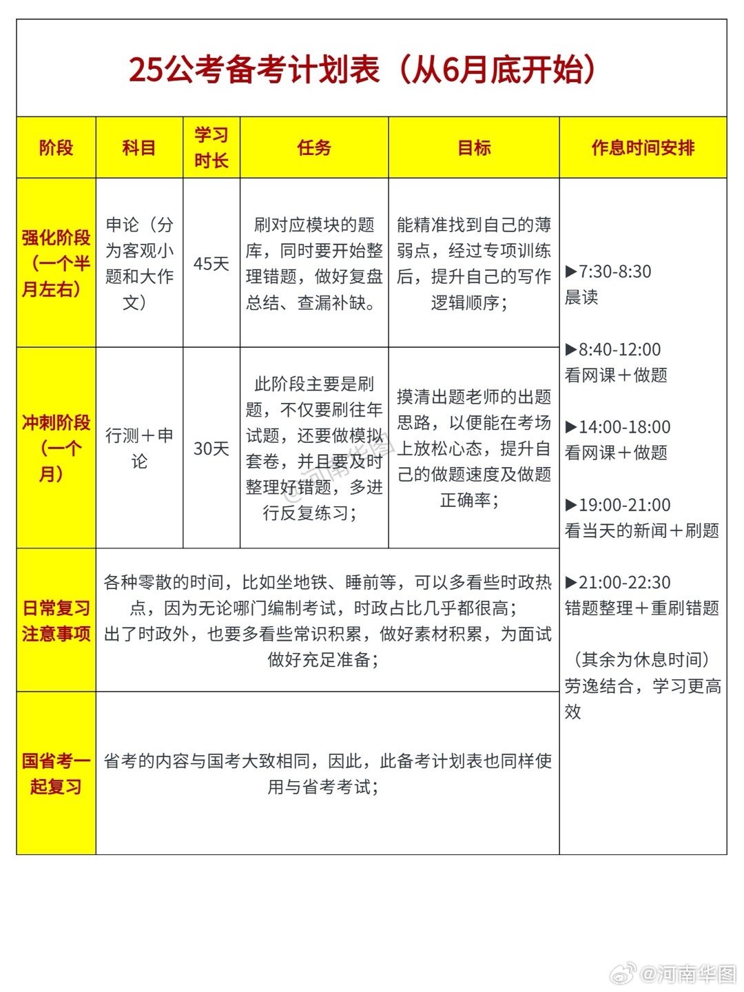 高效备考之路，每日公考计划安排表揭秘